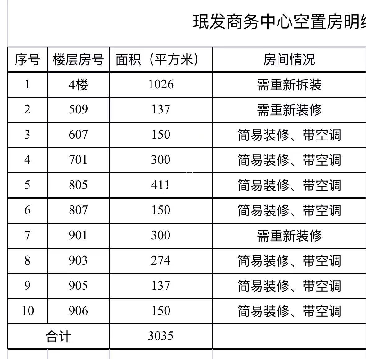 微信图片_20260414153852_4_402